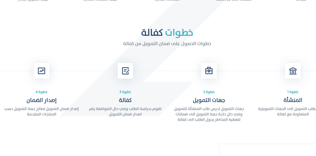 إلغاء نظام الكفالة